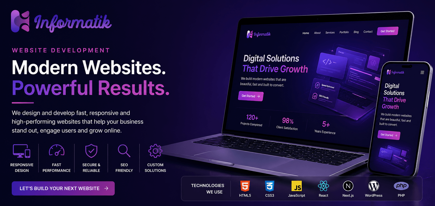 Modern Websites. Powerful Results.