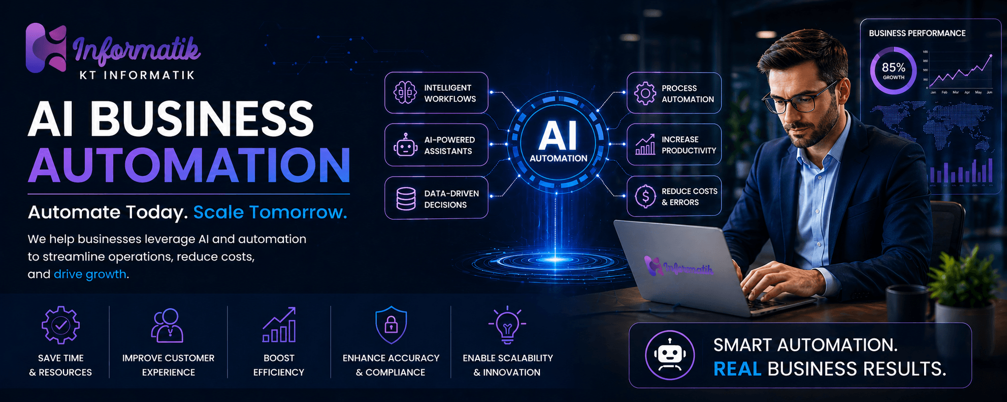 AI & Business Automation