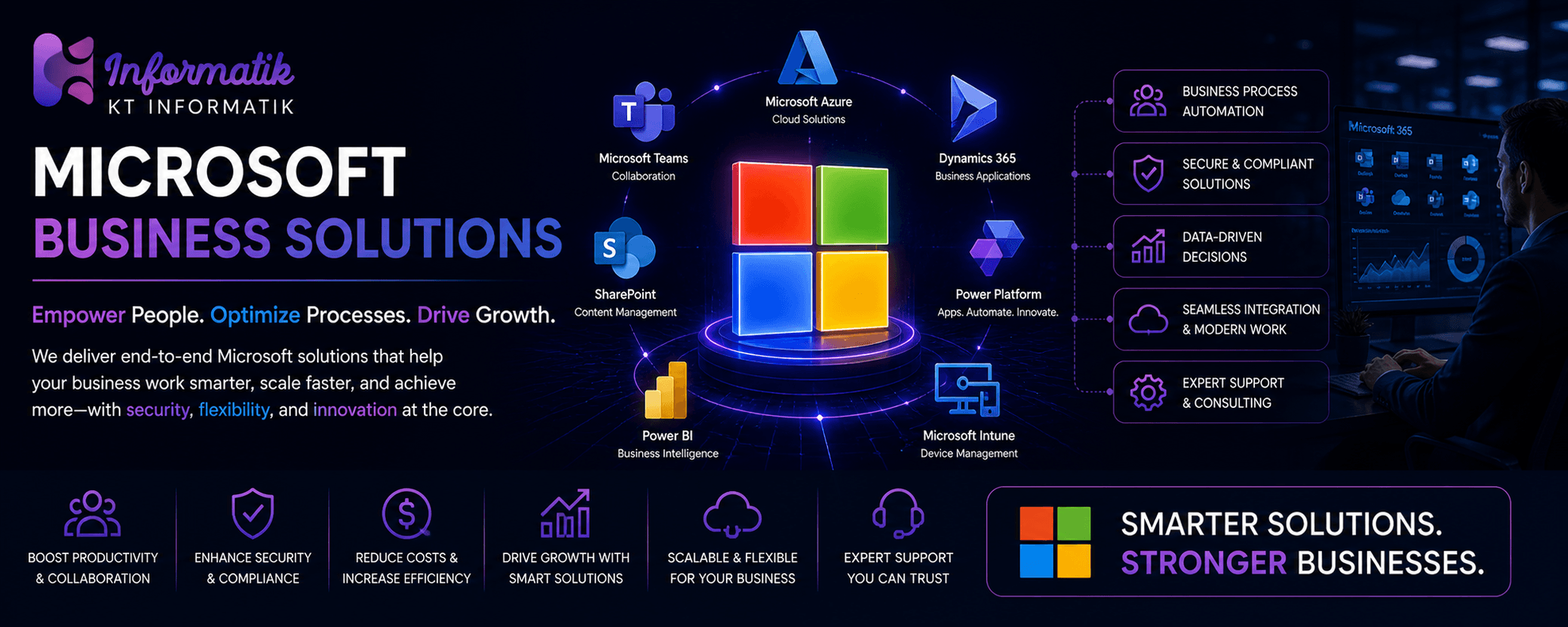 Microsoft Business Solutions