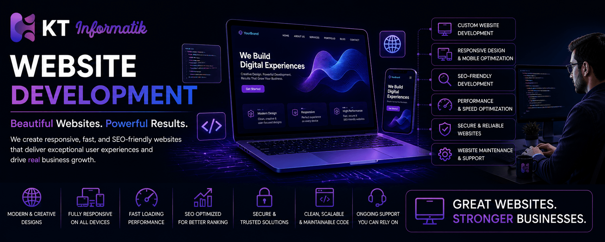 Website Development